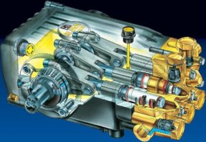 Устройство топливного насоса высокого давления